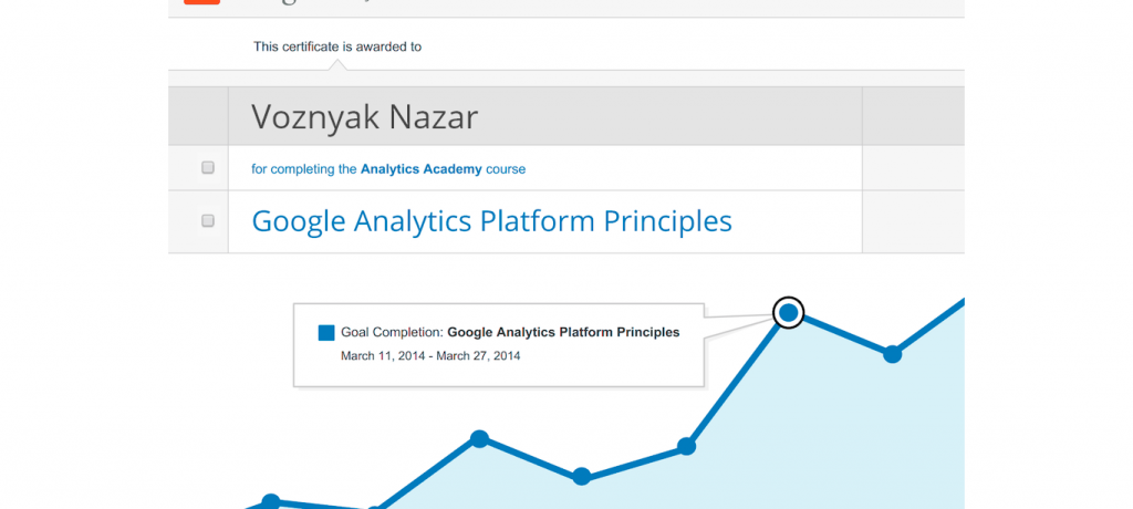 Google Analytics Platform Principles Certificate